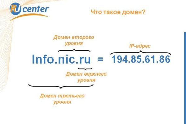 Кракен маркетплейс зайти